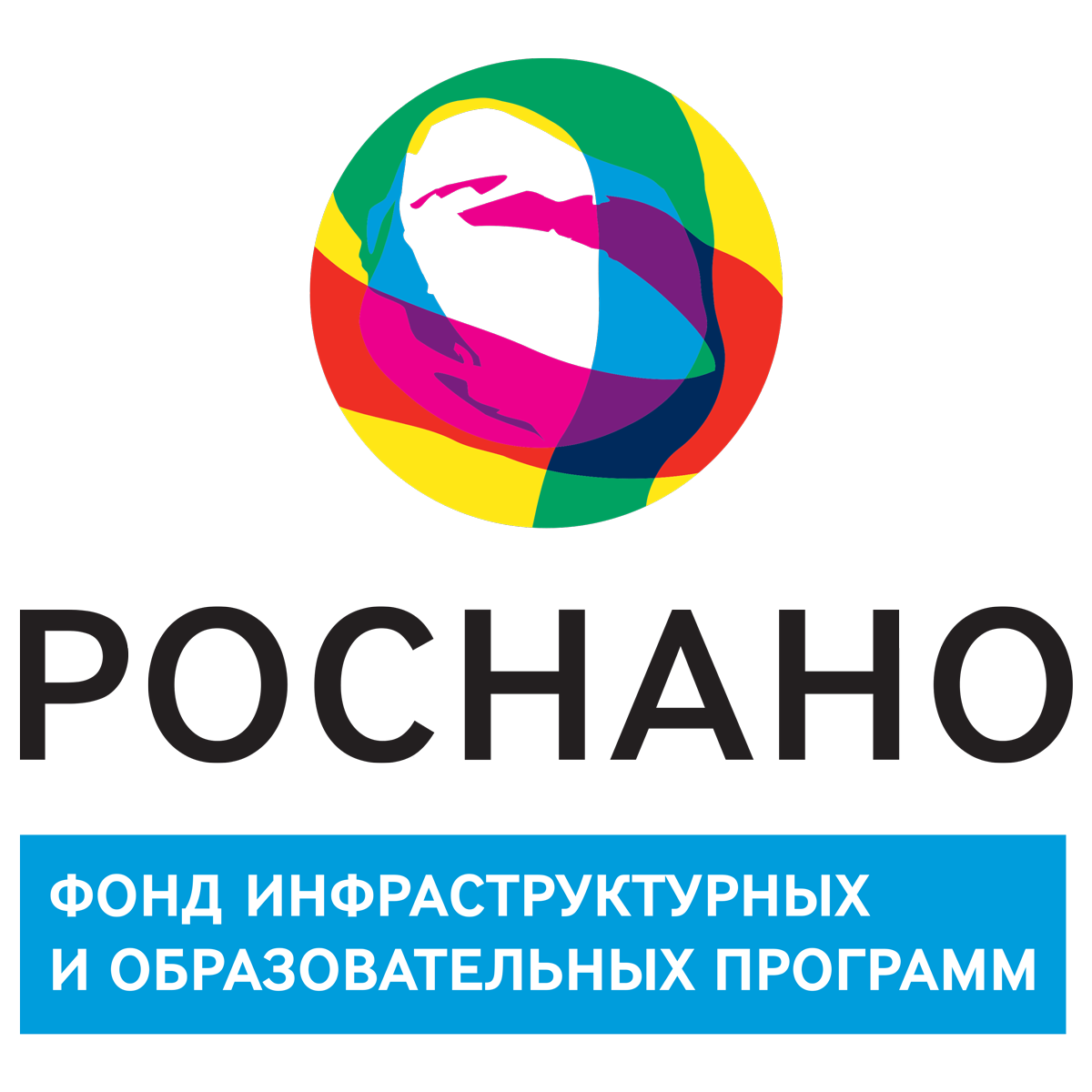 Фонд инфраструктурных и образовательных программ